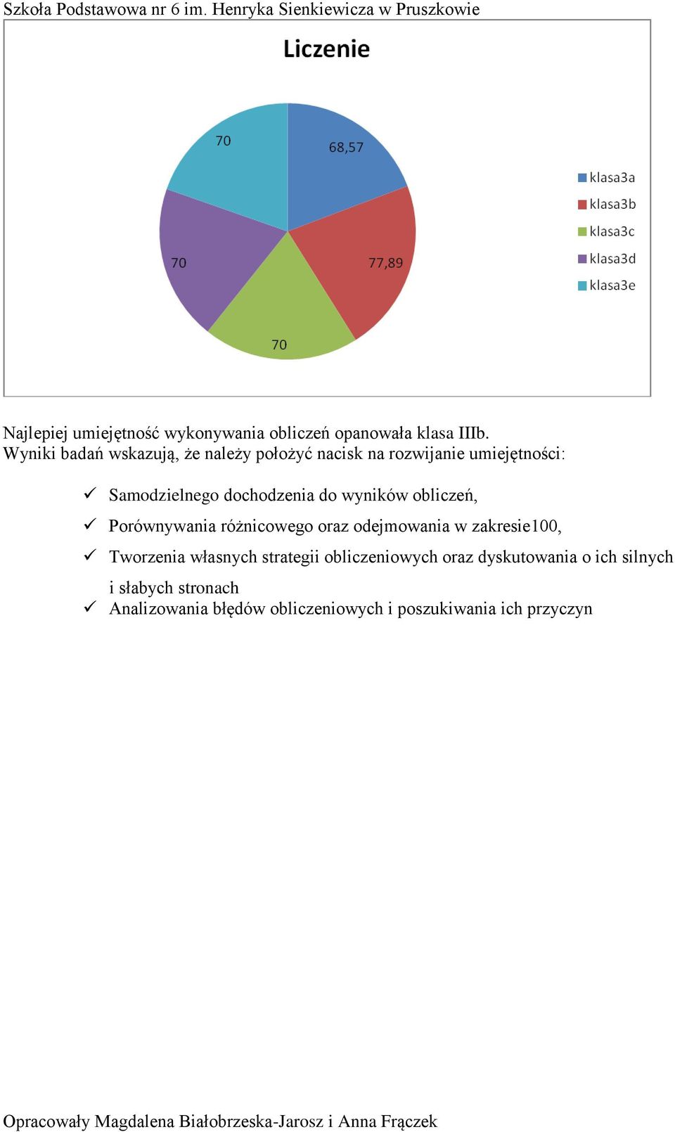 odejmowania w zakresie100, Tworzenia własnych strategii obliczeniowych oraz