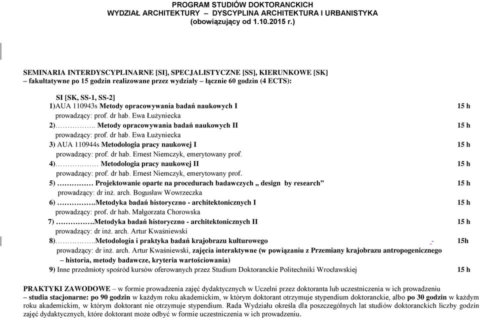 dr hab. Ernest Niemczyk, emerytowany prof. 4) Metodologia pracy naukowej II 15 h prowadzący: prof. dr hab. Ernest Niemczyk, emerytowany prof. 5) Projektowanie oparte na procedurach badawczych design by research 15 h prowadzący: dr inż.