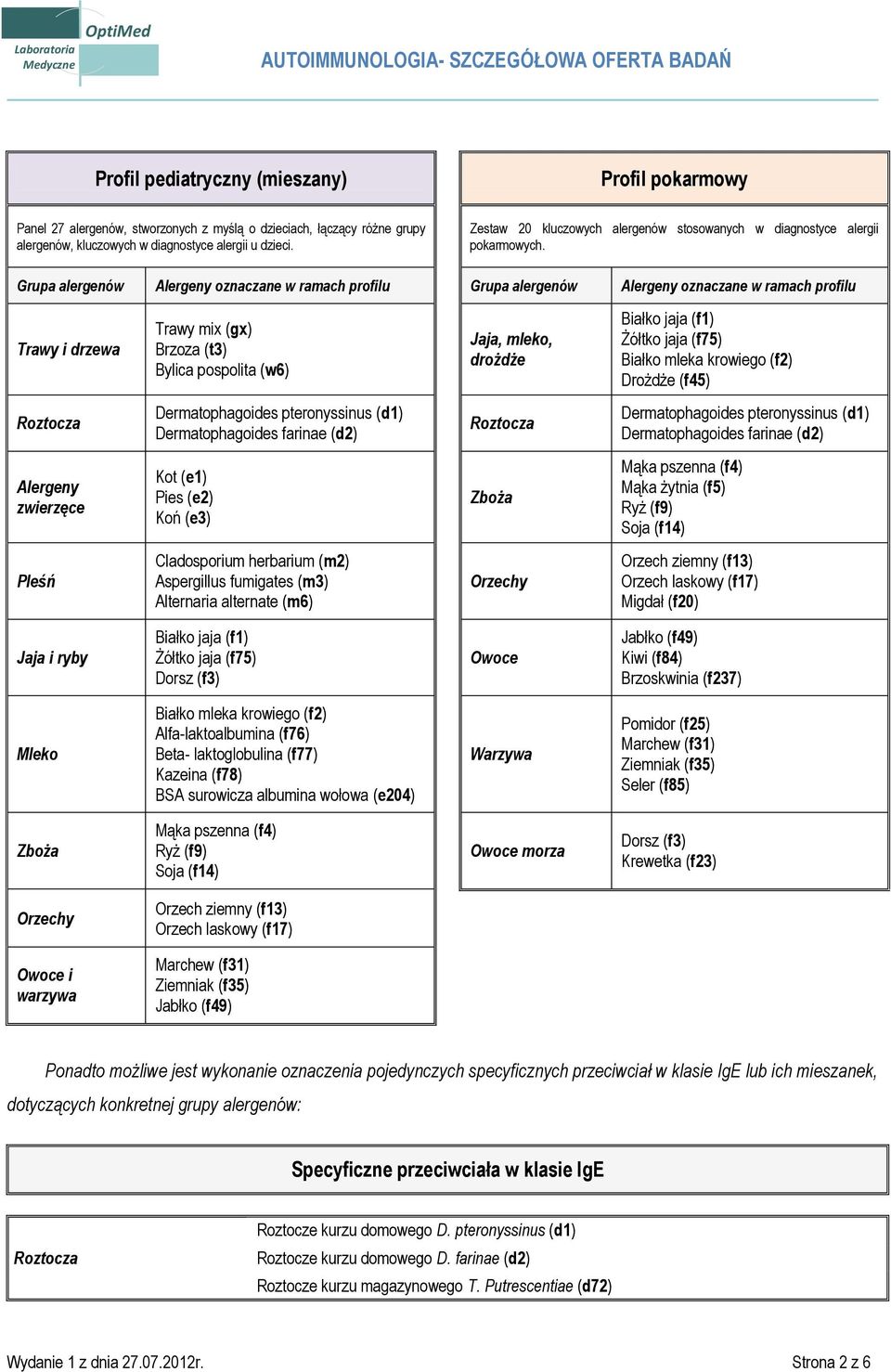 Grupa alergenów Alergeny oznaczane w ramach profilu Grupa alergenów Alergeny oznaczane w ramach profilu Trawy i drzewa Trawy mix (gx) Jaja, mleko, drożdże Białko jaja (f1) Żółtko jaja (f75) Białko
