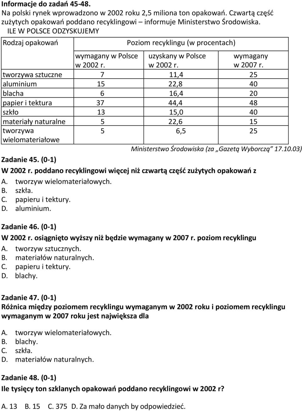 tworzywa sztuczne 7 11,4 25 aluminium 15 22,8 40 blacha 6 16,4 20 papier i tektura 37 44,4 48 szkło 13 15,0 40 materiały naturalne 5 22,6 15 tworzywa 5 6,5 25 wielomateriałowe Ministerstwo Środowiska