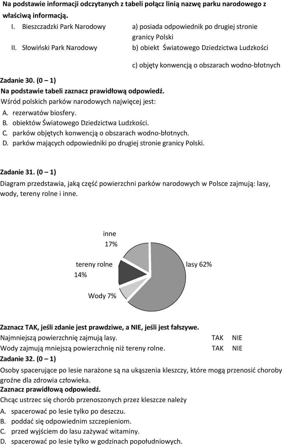 rezerwatów biosfery. B. obiektów Światowego Dziedzictwa Ludzkości. C. parków objętych konwencją o obszarach wodno-błotnych. D. parków mających odpowiedniki po drugiej stronie granicy Polski.