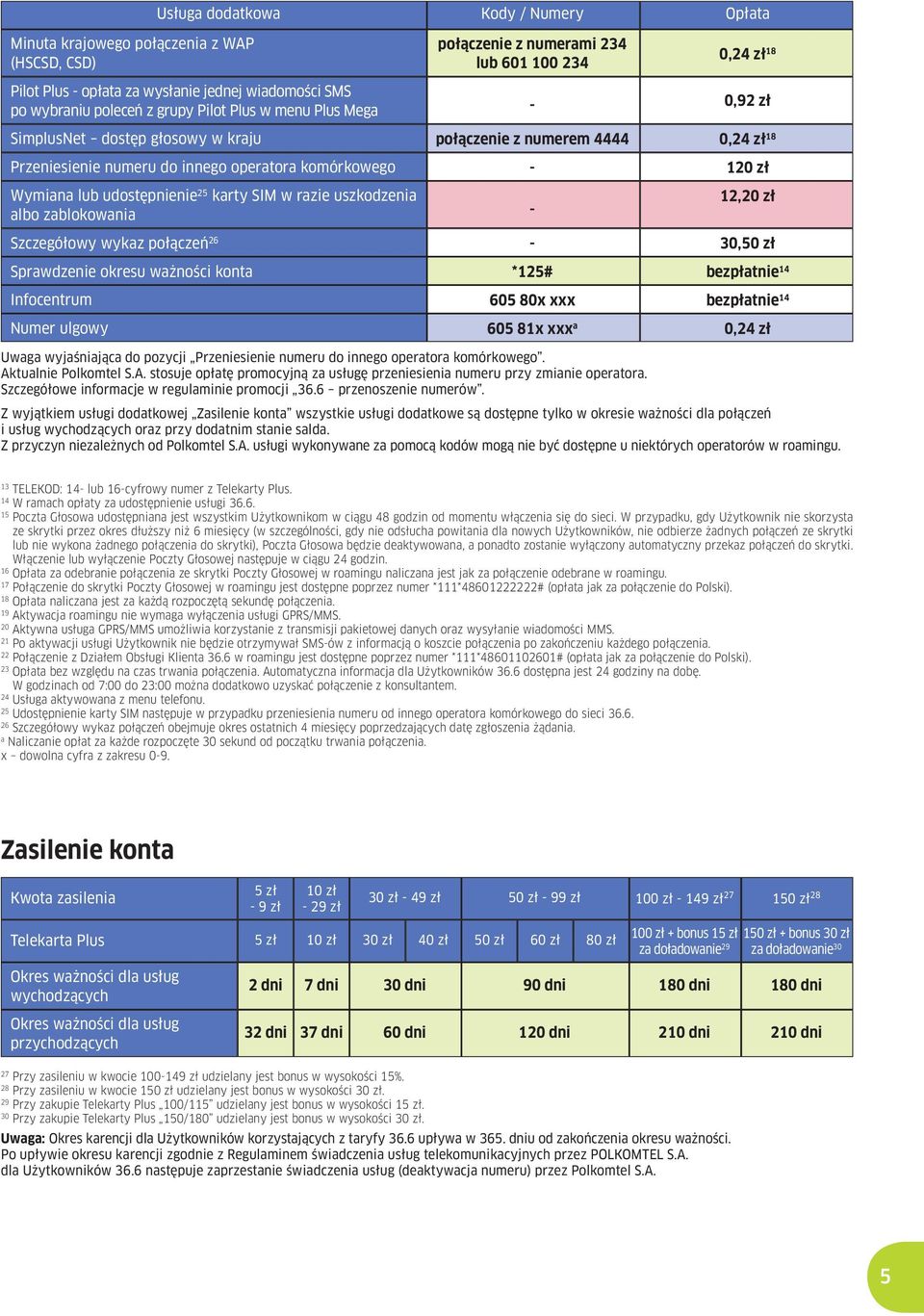 Infocentrum Numer ulgowy Usługa dodatkowa Kody / Numery połączenie z numerami 4 lub 60 00 4 połączenie z numerem 4444 *5# 605 80x xxx 605 8x xxx a Opłata 0, 8 0,9 zł 0, 8 0 zł,0 zł 0,50 zł 0, Uwaga
