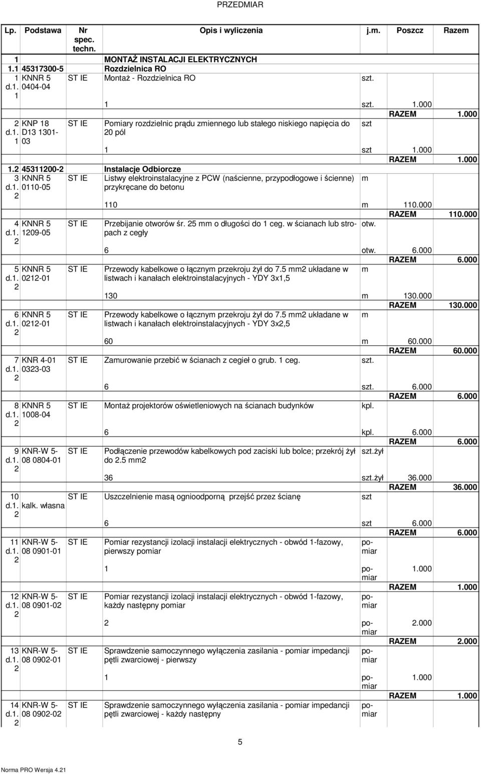 451100- Instalacje Odbiorcze KNNR 5 Listwy elektroinstalacyjne z PCW (naścienne, przypodłogowe i ścienne) m d.1. 0110-05 przykręcane do betonu 110 m 110.000 4 KNNR 5 d.1. 109-05 5 KNNR 5 d.1. 01-01 6 KNNR 5 d.
