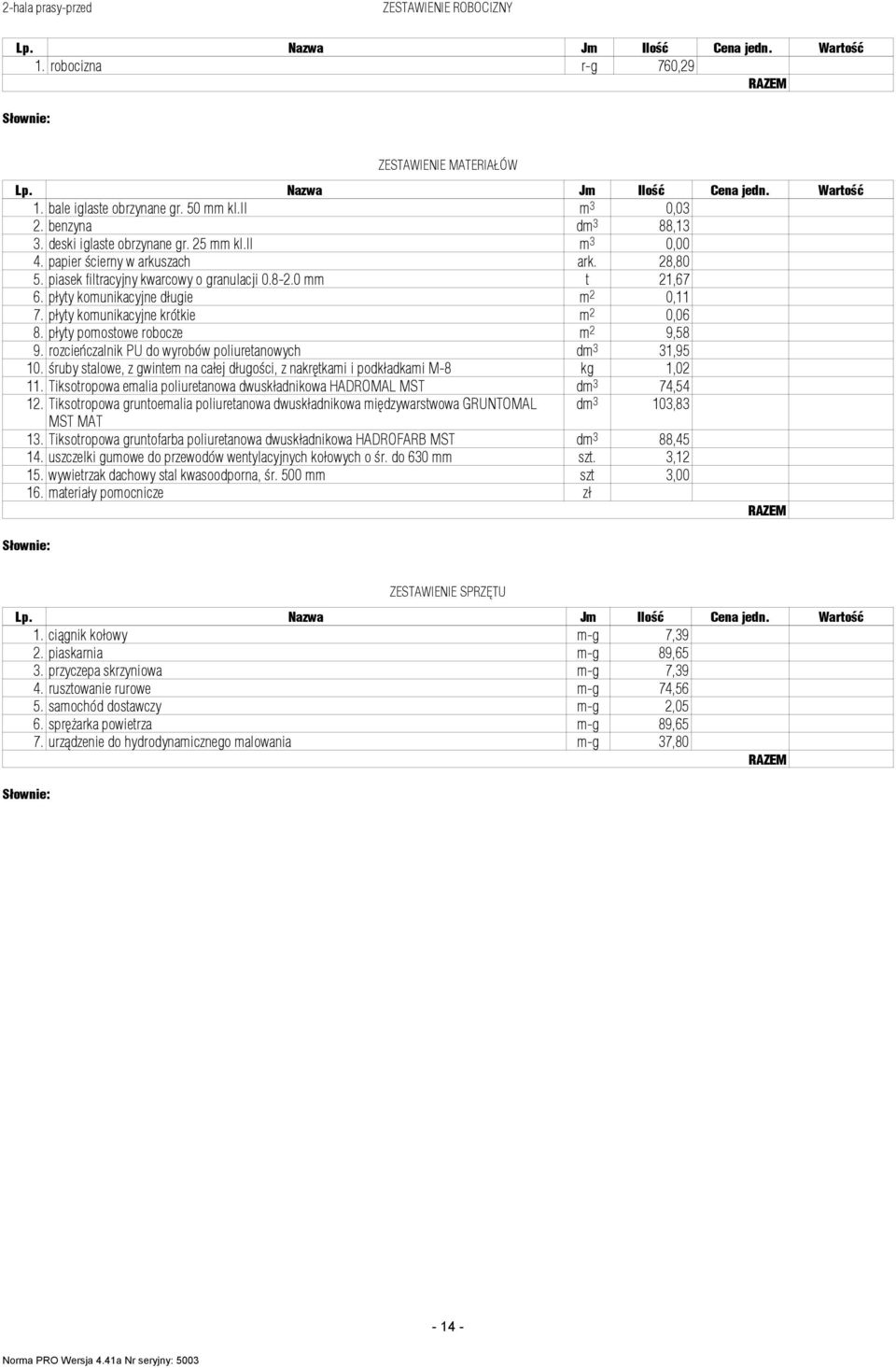 płyty komunikacyjne długie 0,11 7. płyty komunikacyjne krótkie 0,06 8. płyty pomostowe robocze 9,58 9. rozcieńczalnik PU do wyrobów poliuretanowych dm 3 31,95 10.