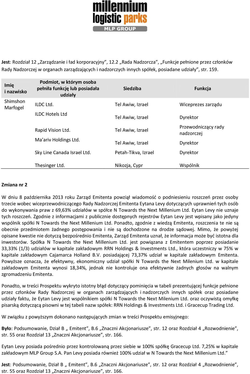 Nikozja, Cypr Wspólnik Zmiana nr 2 W dniu 8 października 2013 roku Zarząd Emitenta powziął wiadomość o podniesieniu roszczeń przez osoby trzecie wobec wiceprzewodniczącego Rady Nadzorczej Emitenta