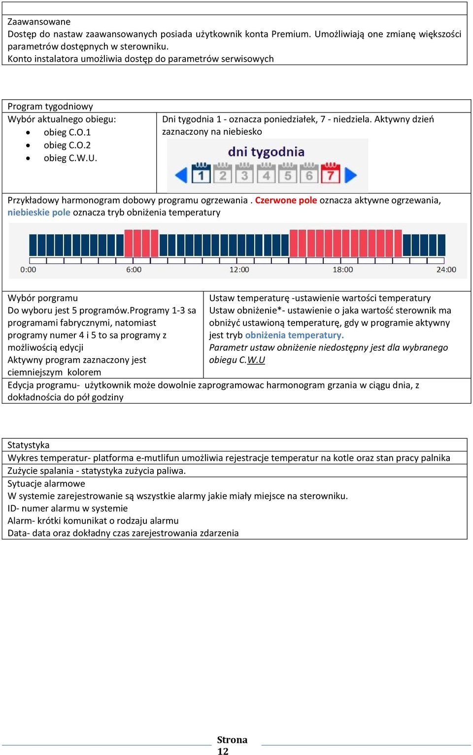 Aktywny dzień zaznaczony na niebiesko Przykładowy harmonogram dobowy programu ogrzewania.