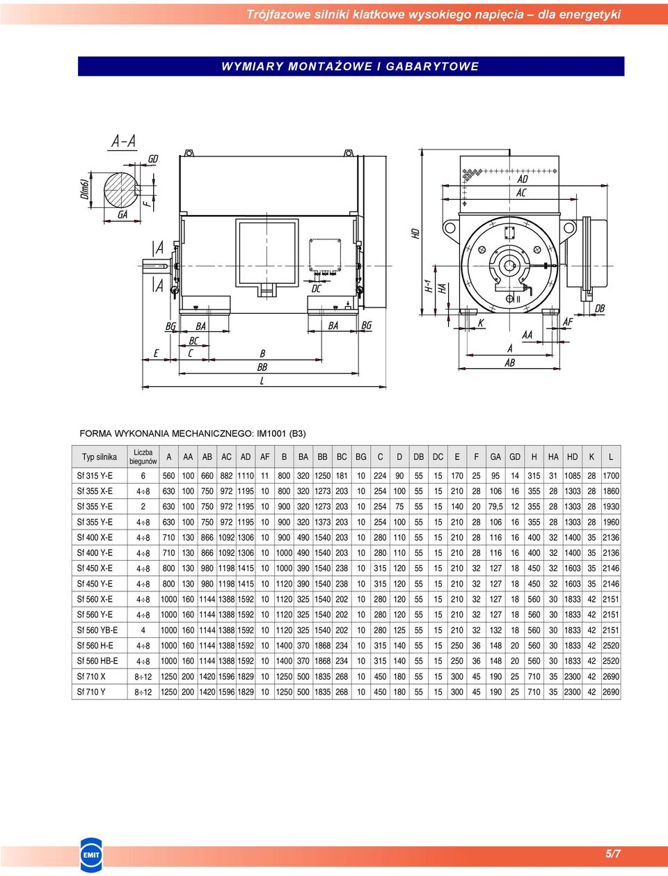 750 972 1195 10 900 320 1273 203 10 254 75 55 15 140 20 79,5 12 355 28 1303 28 1930 Sf 355 Y-E 4 8 630 100 750 972 1195 10 900 320 1373 203 10 254 100 55 15 210 28 106 16 355 28 1303 28 1960 Sf 400