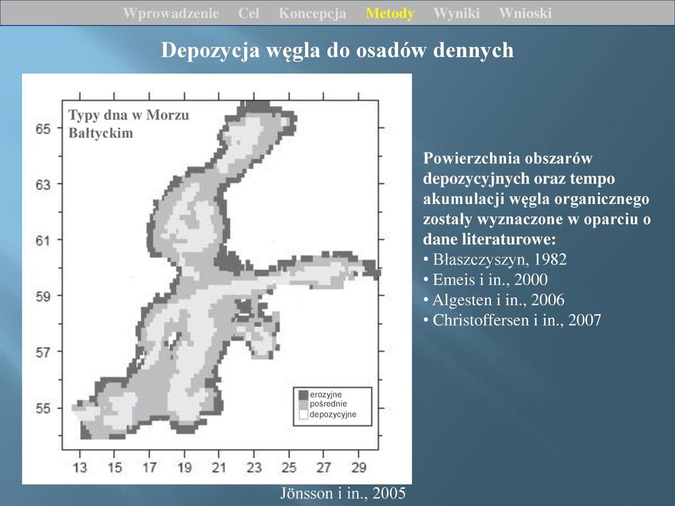 wyznaczone w oparciu o dane literaturowe: Błaszczyszyn, 1982 Emeis i in.