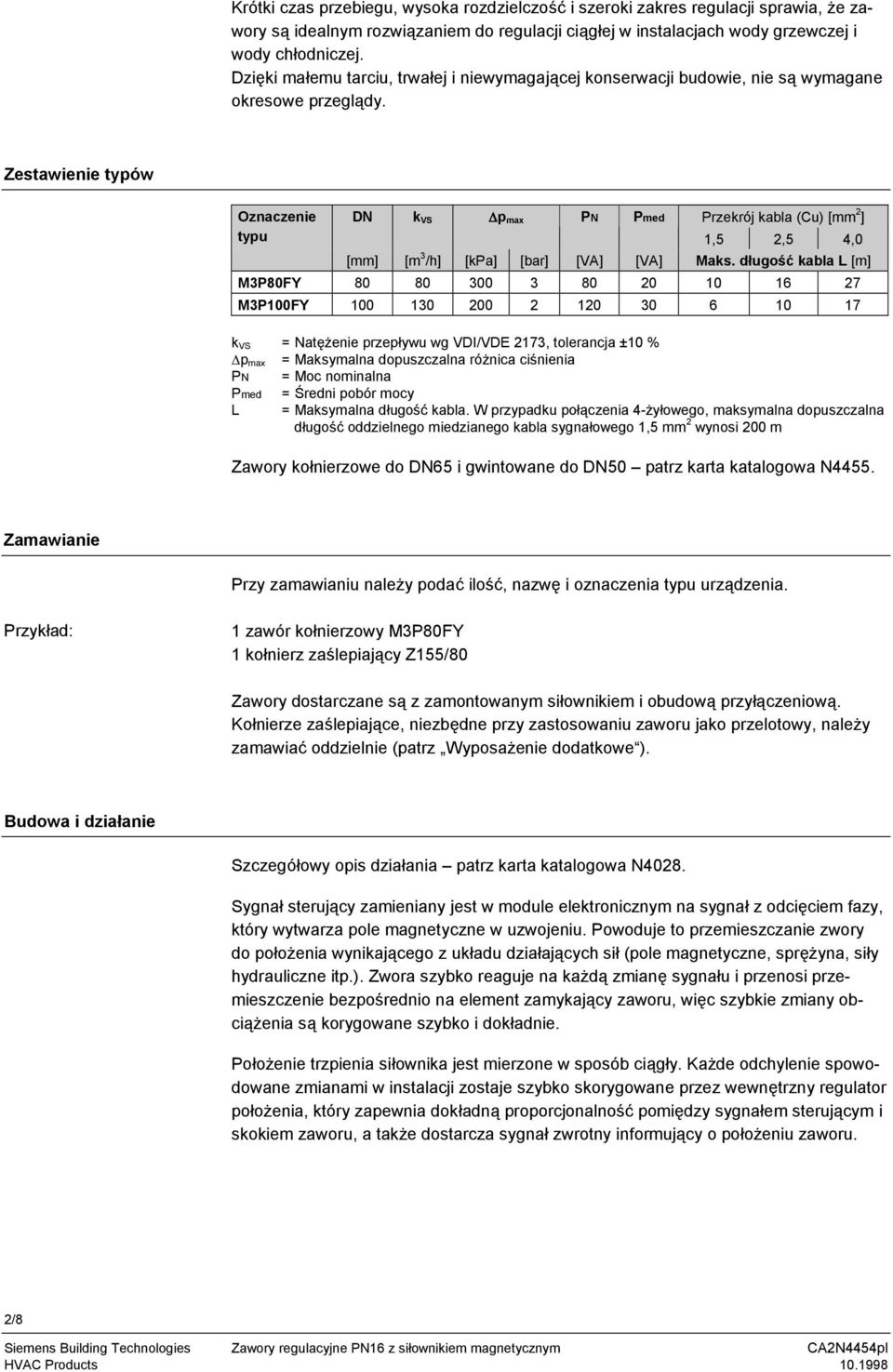 Zestawienie typów Oznaczenie typu DN k VS p max PN Pmed Przekrój kabla (Cu) [mm ],,,0 [mm] [m /h] [kpa] [bar] [VA] [VA] Maks.