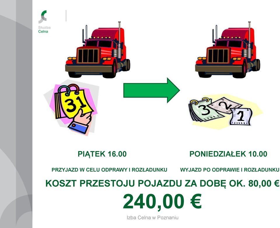 WYJAZD PO ODPRAWIE I ROZŁADUNKU KOSZT