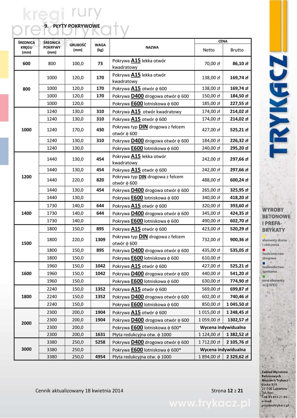 184,50 zł 1000 120,0 Pokrywa E600 lotniskowa φ 600 185,00 zł 227,55 zł 1240 130,0 310 Pokrywa A15 otwór kwadratowy 174,00 zł 214,02 zł 1240 130,0 310 Pokrywa A15 otwór φ 600 174,00 zł 214,02 zł 1240