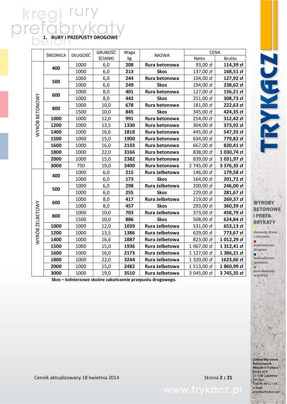betonowa 181,00 zł 222,63 zł 1500 10,0 845 Skos 345,00 zł 424,35 zł 1000 1000 12,0 991 Rura betonowa 254,00 zł 312,42 zł 1200 1000 13,5 1330 Rura betonowa 304,00 zł 373,92 zł 1400 1000 16,6 1818 Rura