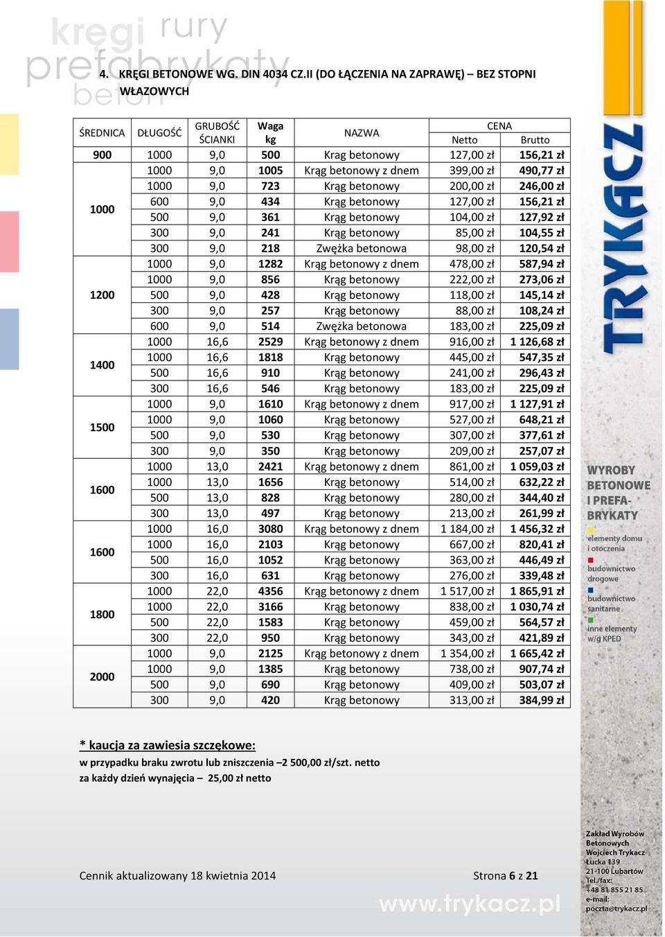 1000 9,0 723 Krąg betonowy 200,00 zł 246,00 zł 1000 600 9,0 434 Krąg betonowy 127,00 zł 156,21 zł 500 9,0 361 Krąg betonowy 104,00 zł 127,92 zł 300 9,0 241 Krąg betonowy 85,00 zł 104,55 zł 300 9,0