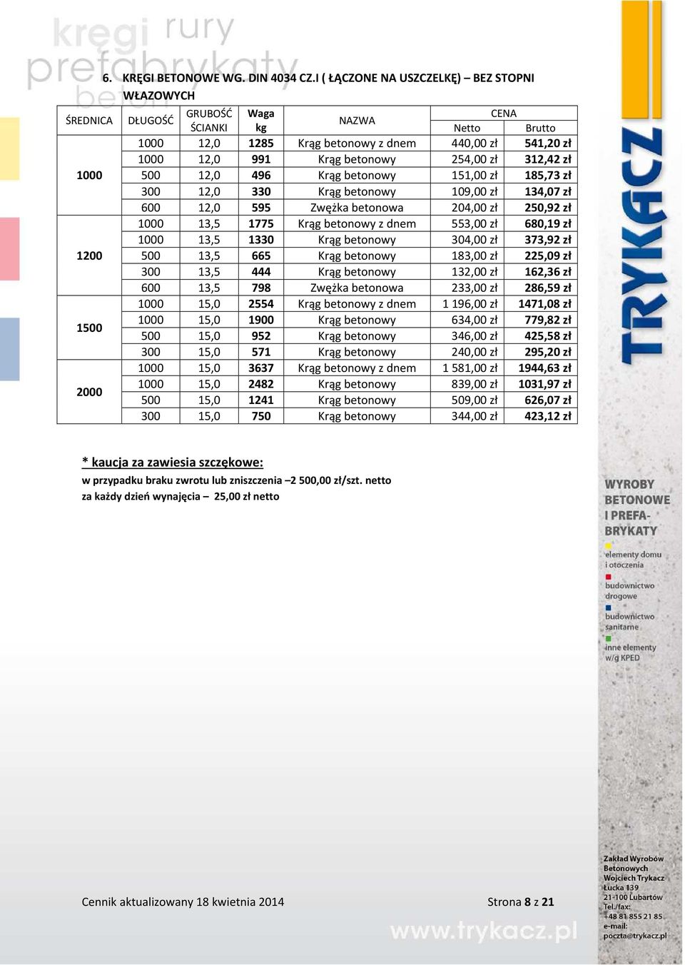 zł 312,42 zł 500 12,0 496 Krąg betonowy 151,00 zł 185,73 zł 300 12,0 330 Krąg betonowy 109,00 zł 134,07 zł 600 12,0 595 Zwężka betonowa 204,00 zł 250,92 zł 1000 13,5 1775 Krąg betonowy z dnem 553,00