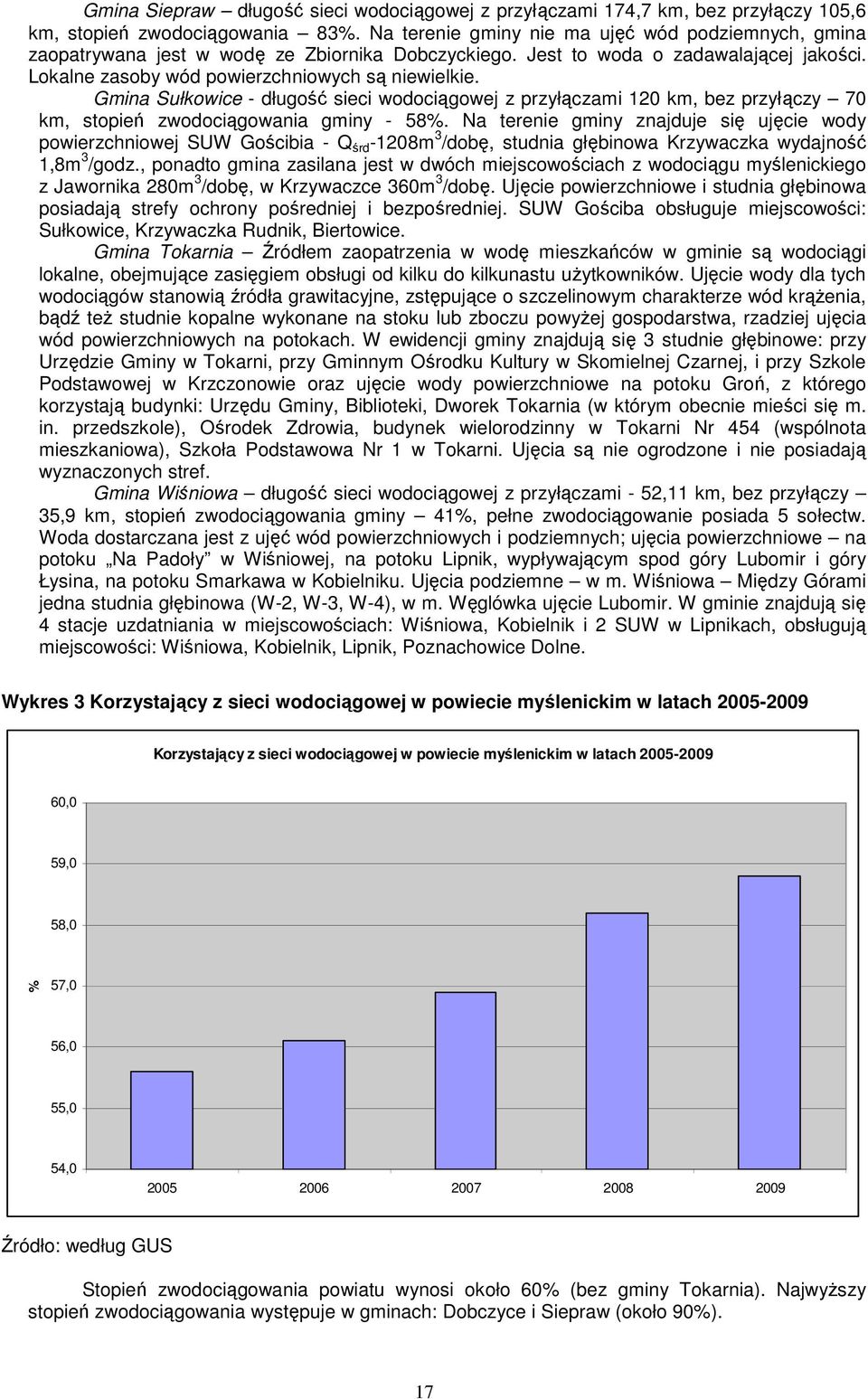 Gmina Sułkowice - długość sieci wodociągowej z przyłączami 120 km, bez przyłączy 70 km, stopień zwodociągowania gminy - 58%.