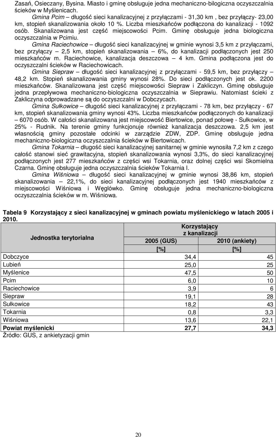 Skanalizowana jest część miejscowości Pcim. Gminę obsługuje jedna biologiczna oczyszczalnia w Pcimiu.
