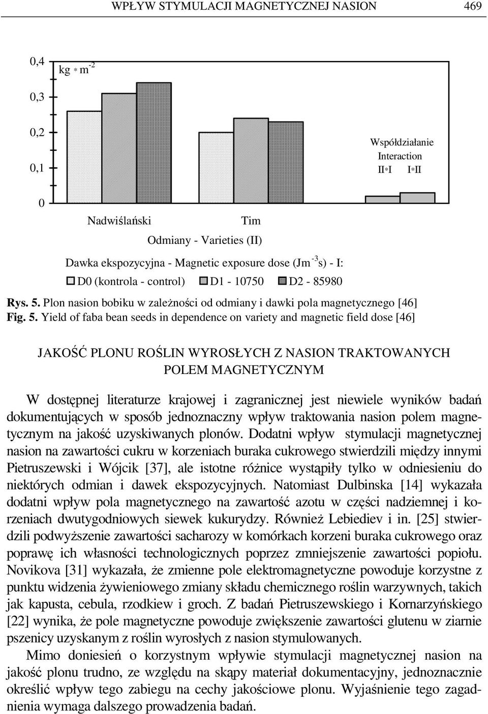 Yield of faba bean seeds in dependence on variety and magnetic field dose [46] Tim Odmiany - Varieties (II) Dawka ekspozycyjna - Magnetic exposure dose (Jm -3 s) - I: D0 (kontrola - control) D1-10750