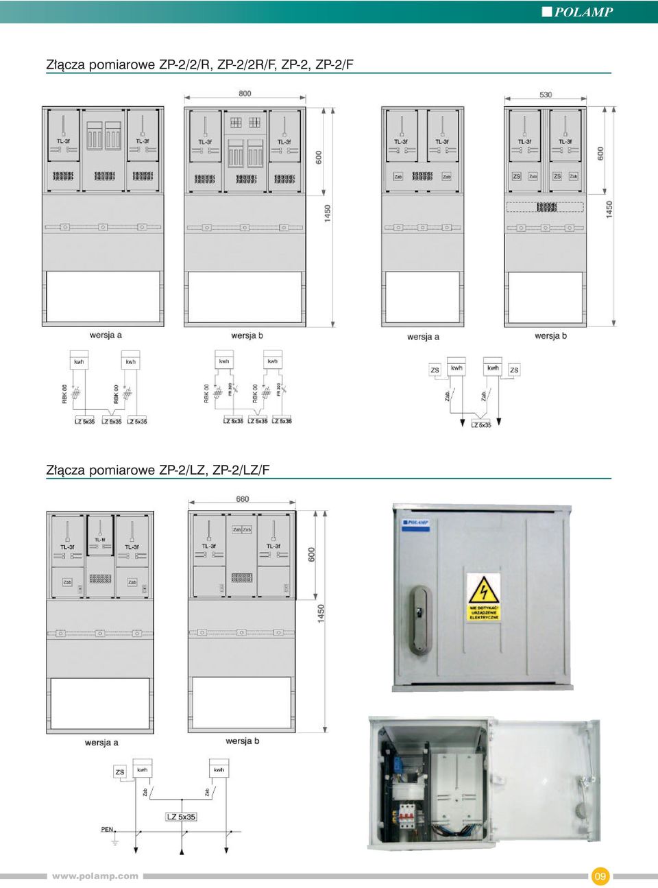 ZP-2, ZP-2/F  ZP-2/LZ,