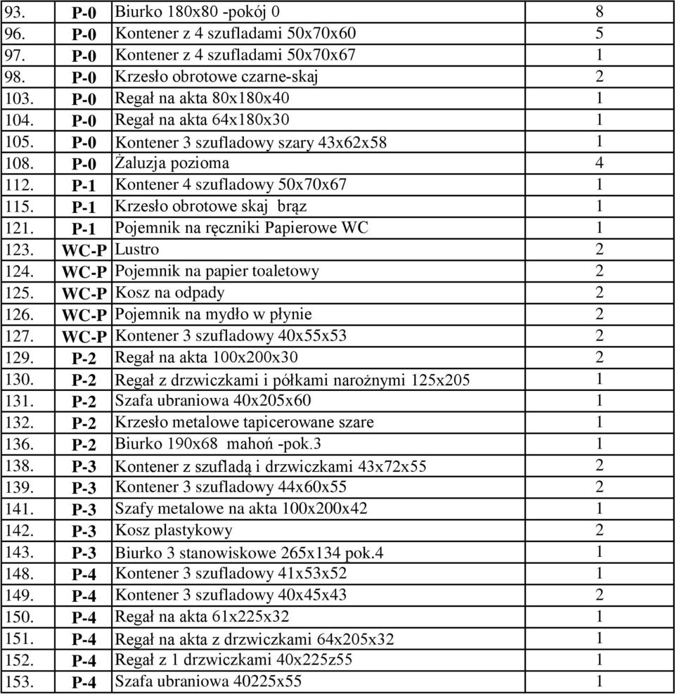 P-1 Pojemnik na ręczniki Papierowe WC 1 123. WC-P Lustro 2 124. WC-P Pojemnik na papier toaletowy 2 125. WC-P Kosz na odpady 2 126. WC-P Pojemnik na mydło w płynie 2 127.