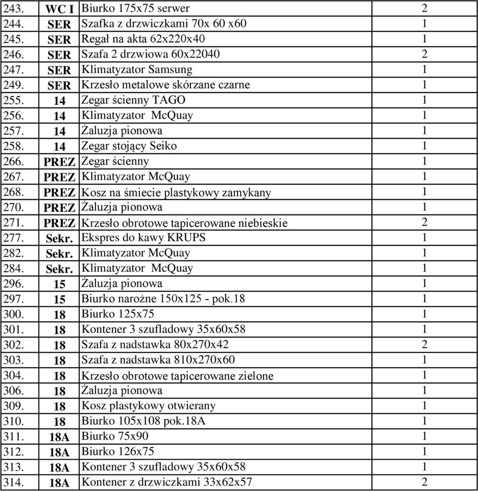 PREZ Klimatyzator McQuay 1 268. PREZ Kosz na śmiecie plastykowy zamykany 1 270. PREZ Żaluzja pionowa 1 271. PREZ Krzesło obrotowe tapicerowane niebieskie 2 277. Sekr. Ekspres do kawy KRUPS 1 282.