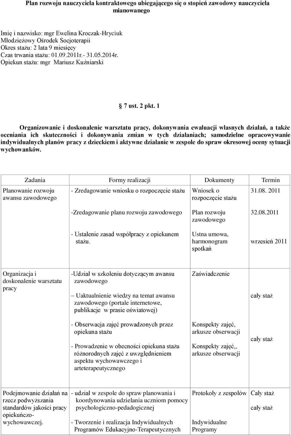 1 Organizowanie i doskonalenie warsztatu pracy, dokonywania ewaluacji własnych działań, a także oceniania ich skuteczności i dokonywania zmian w tych działaniach; samodzielne opracowywanie