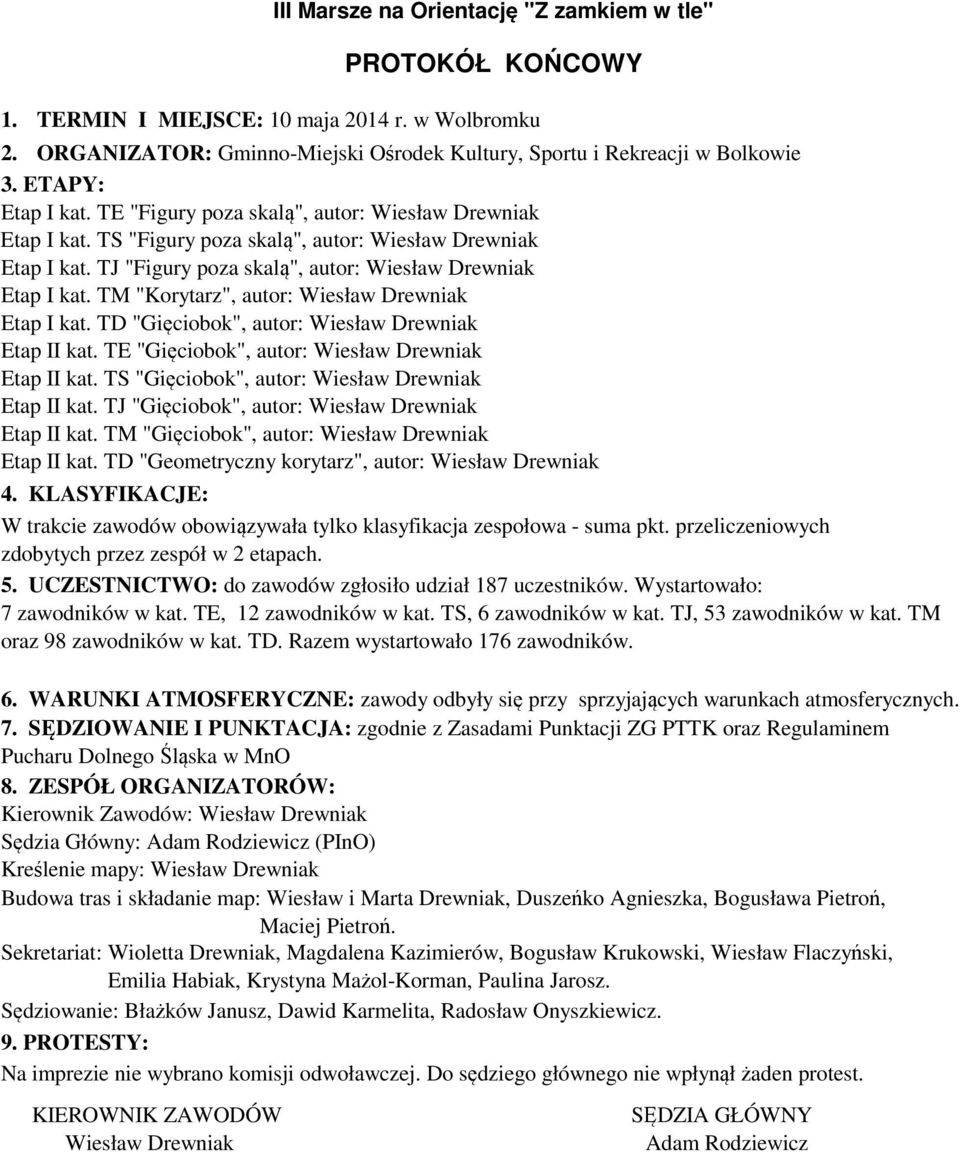 TM "Korytarz", autor: Wiesław Drewniak Etap I kat. TD "Gięciobok", autor: Wiesław Drewniak Etap II kat. TE "Gięciobok", autor: Wiesław Drewniak Etap II kat.