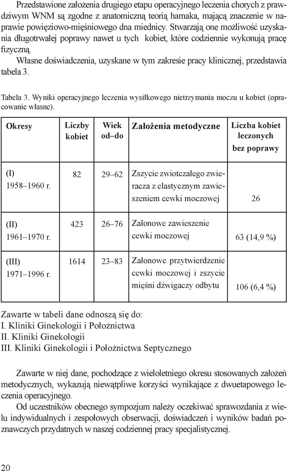 Własne doświadczenia, uzyskane w tym zakresie pracy klinicznej, przedstawia tabela 3. Tabela 3. Wyniki operacyjnego leczenia wysiłkowego nietrzymania moczu u kobiet (opracowanie własne).