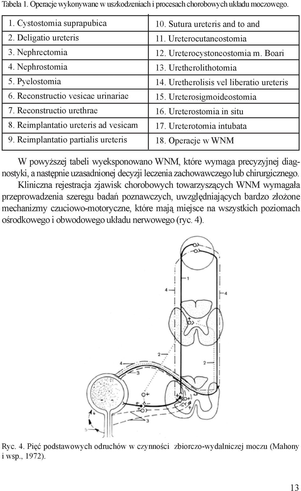 Ureterocystoneostomia m. Boari 13. Uretherolithotomia 14. Uretherolisis vel liberatio ureteris 15. Ureterosigmoideostomia 16. Ureterostomia in situ 17. Ureterotomia intubata 18.