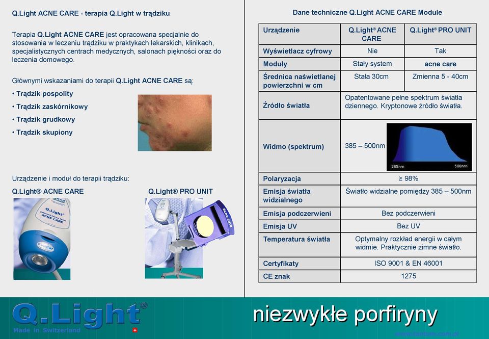 Light ACNE CARE Nie Tak Moduły Stały system acne care Średnica naświetlanej powierzchni w cm Stała 30cm Zmienna 5-40cm Wyświetlacz cyfrowy Głównymi wskazaniami do terapii Q.