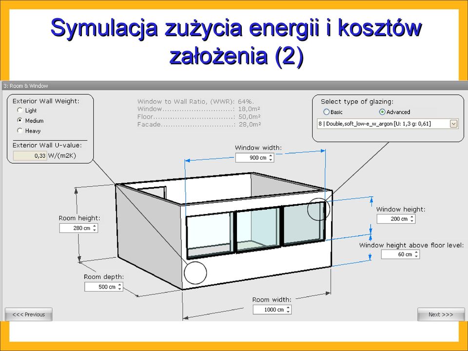 energii i