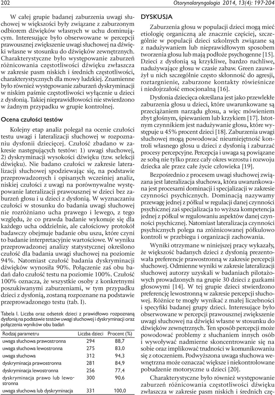 Charakterystyczne było występowanie zaburzeń różnicowania częstotliwości dźwięku zwłaszcza w zakresie pasm niskich i średnich częstotliwości, charakterystycznych dla mowy ludzkiej.