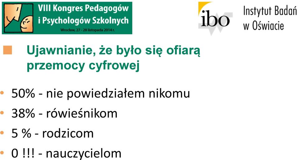 powiedziałem nikomu 38% -