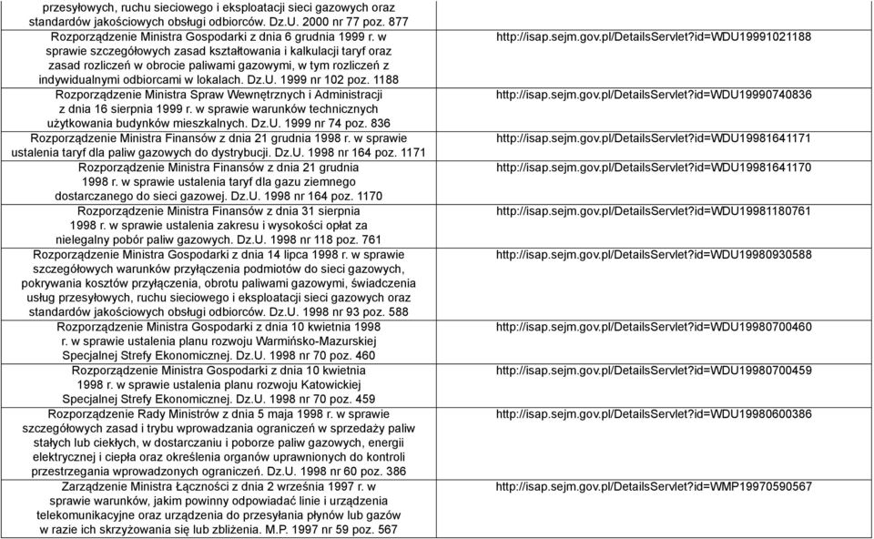 1188 Rozporządzenie Ministra Spraw Wewnętrznych i Administracji z dnia 16 sierpnia 1999 r. w sprawie warunków technicznych użytkowania budynków mieszkalnych. Dz.U. 1999 nr 74 poz.