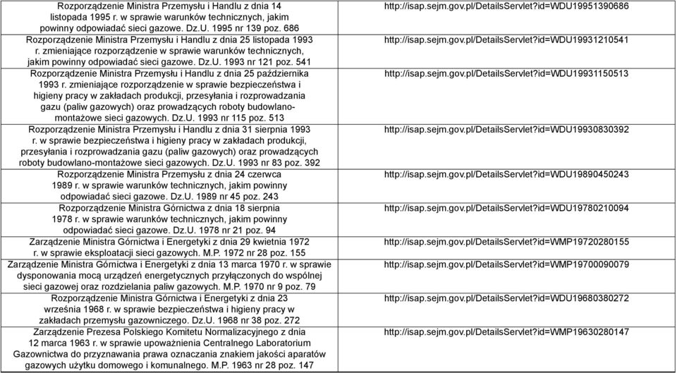 541 Rozporządzenie Ministra Przemysłu i Handlu z dnia 25 października 1993 r.