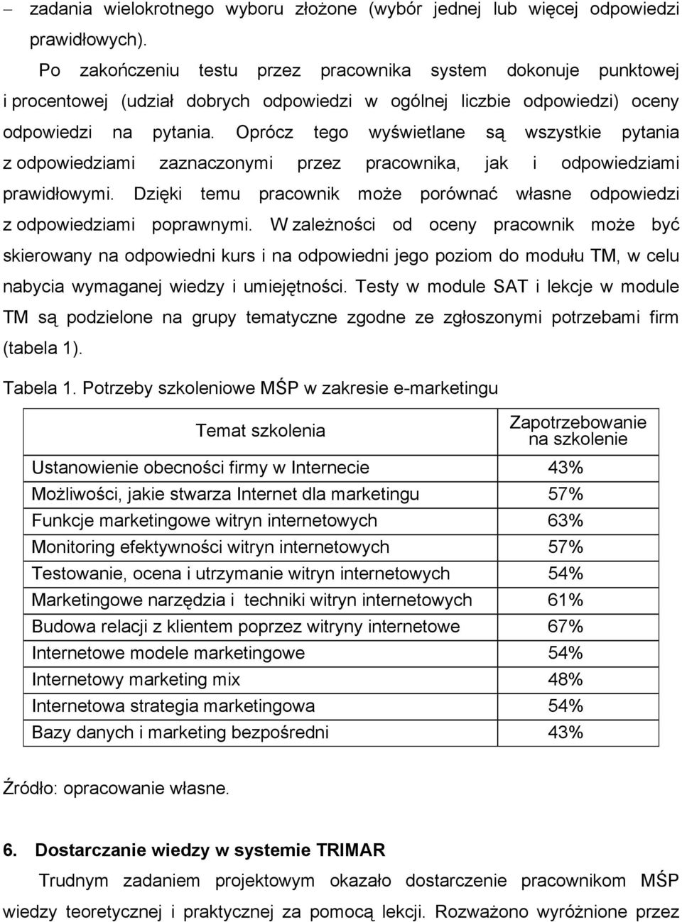 Oprócz tego wyświetlane są wszystkie pytania z odpowiedziami zaznaczonymi przez pracownika, jak i odpowiedziami prawidłowymi.