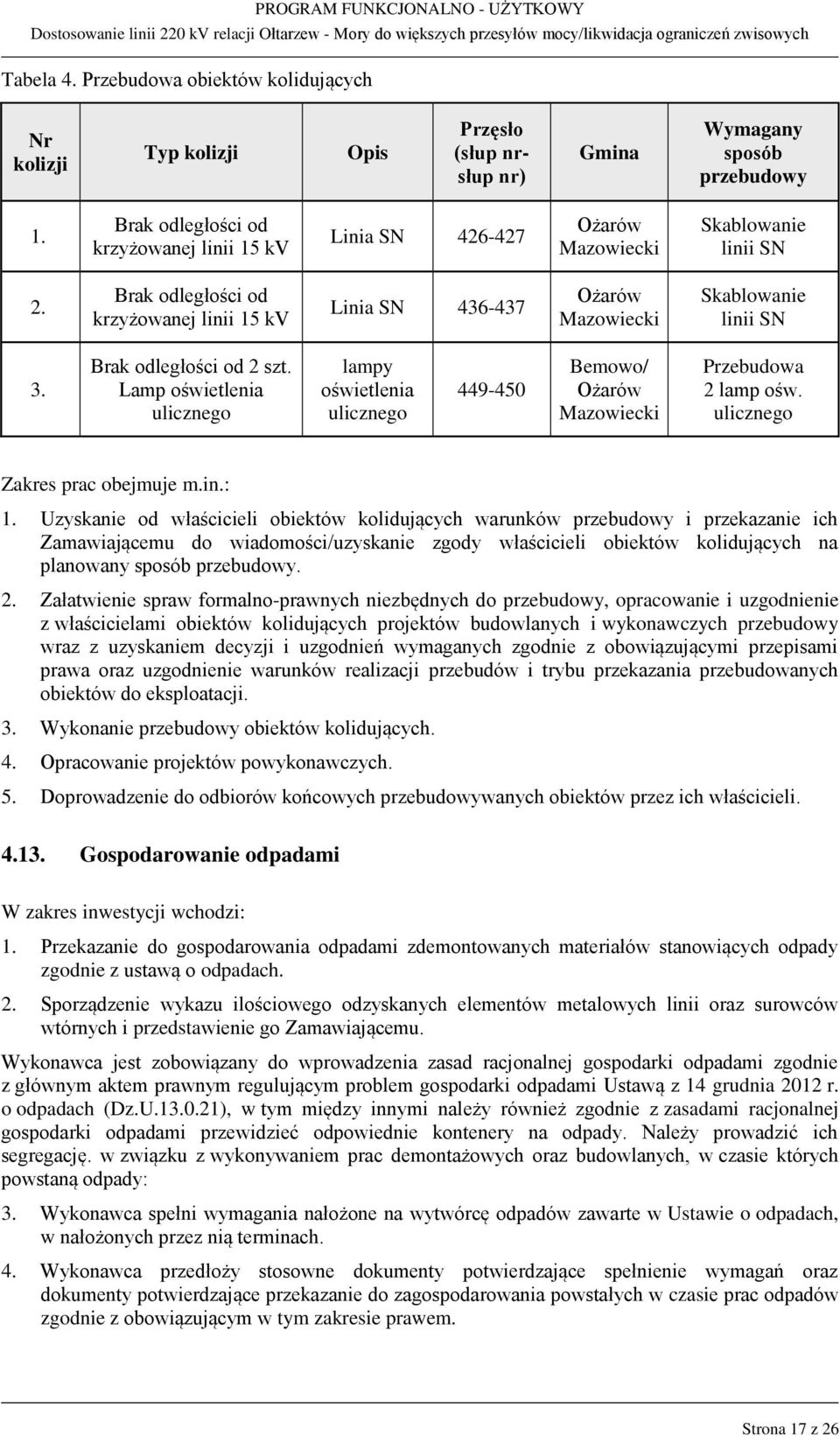Brak odległości od krzyżowanej linii 15 kv Linia SN 436-437 Ożarów Mazowiecki Skablowanie linii SN 3. Brak odległości od 2 szt.
