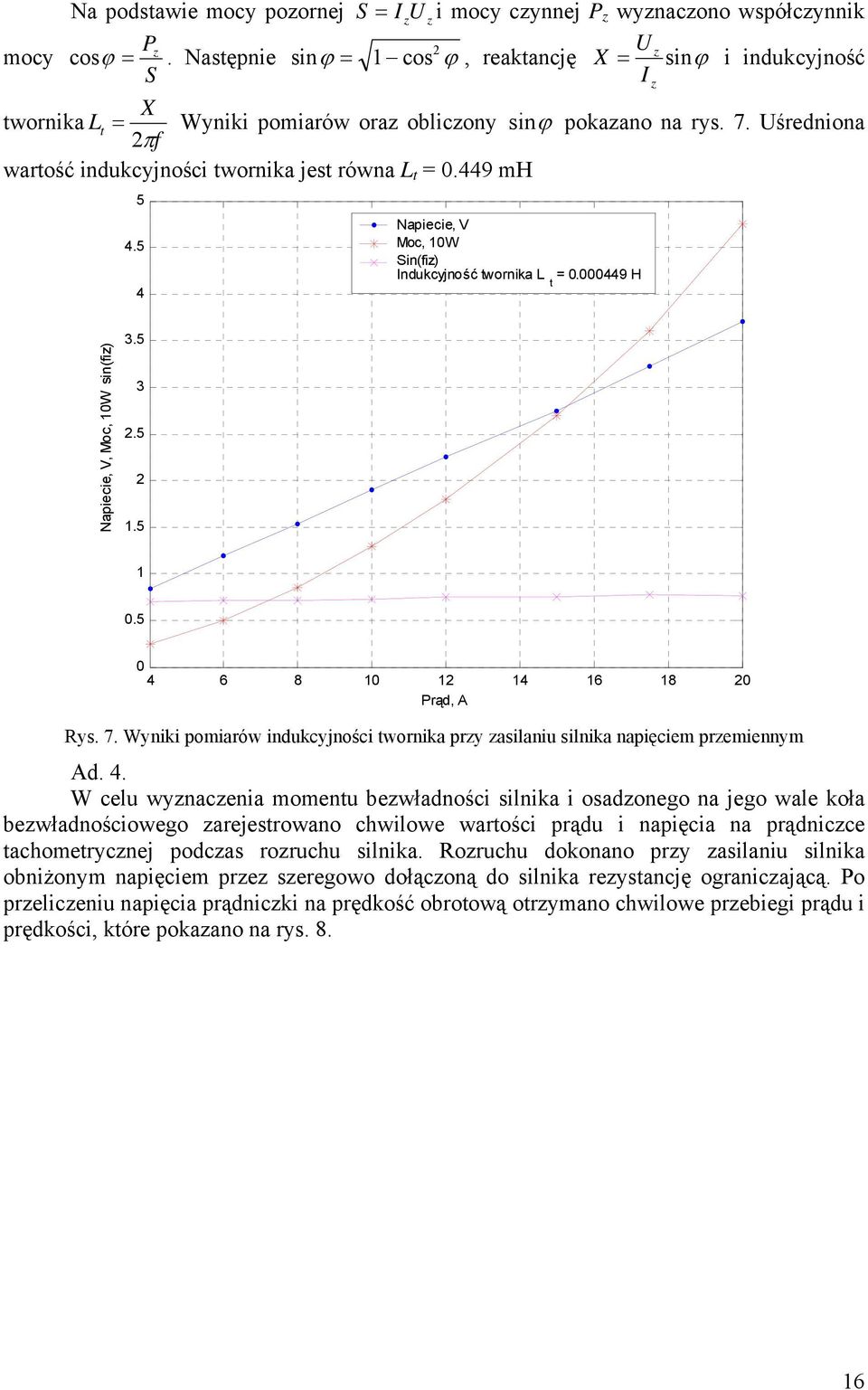 Uśredniona πf wartość indukcyjności twornika jest równa L t =.449 mh 5 4.5 4 apiecie, V Moc, W Sin(fiz) Indukcyjność twornika L t =.449 H apiecie, V, Moc, W sin(fiz) 3.5 3.5.5.5 4 6 8 4 6 8 Prąd, A Rys.