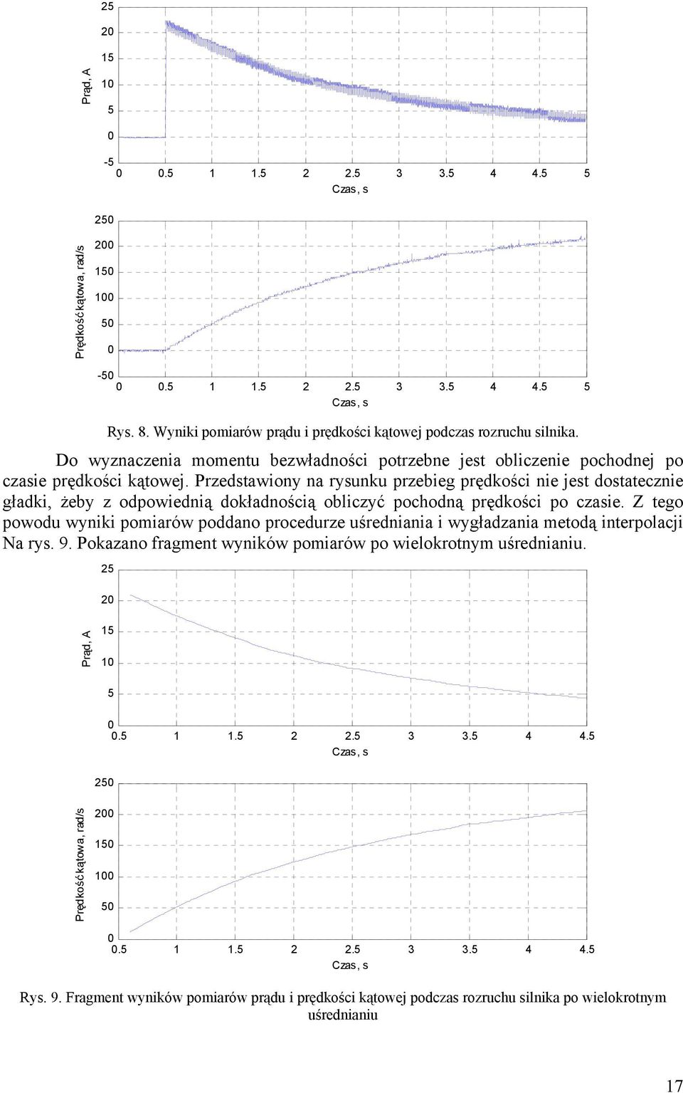 Przedstawiony na rysunku przebieg prędkości nie jest dostatecznie gładki, żeby z odpowiednią dokładnością obliczyć pochodną prędkości po czasie.