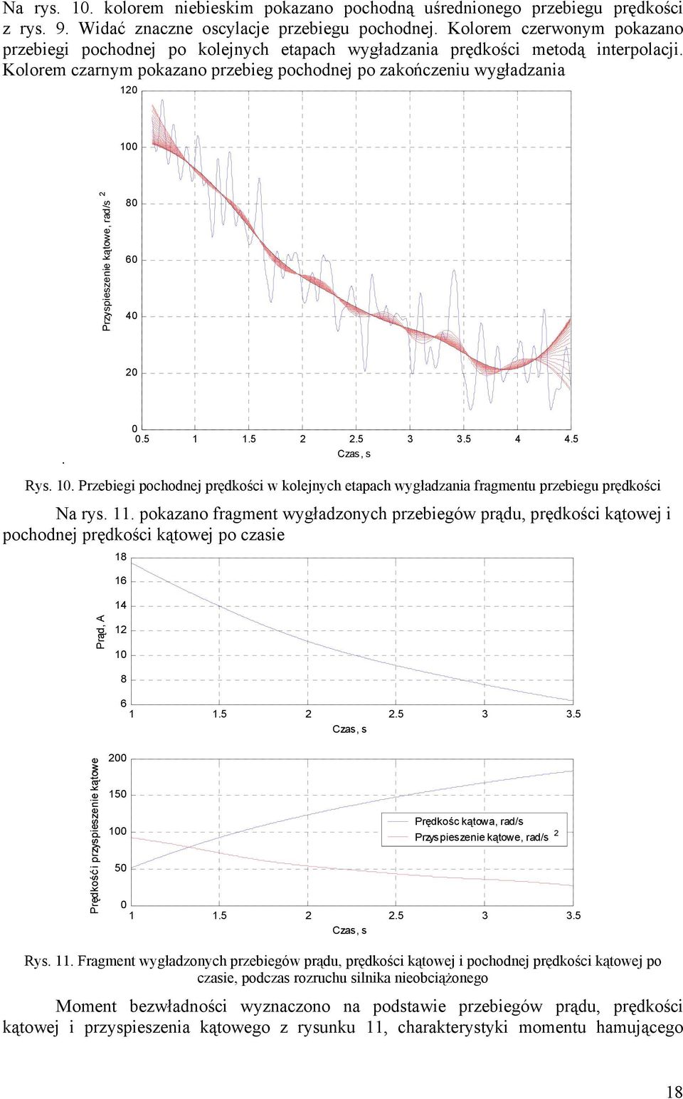 Kolorem czarnym pokazano przebieg pochodnej po zakończeniu wygładzania Przyspieszenie kątowe, rad/s 8 6 4..5.5.5 3 3.5 4 4.5 Czas, s Rys.