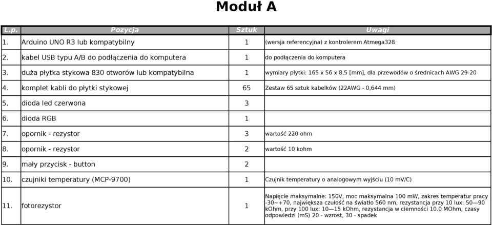 czujniki temperatury (MCP-9700) Czujnik temperatury o analogowym wyjściu (0 mv/c).