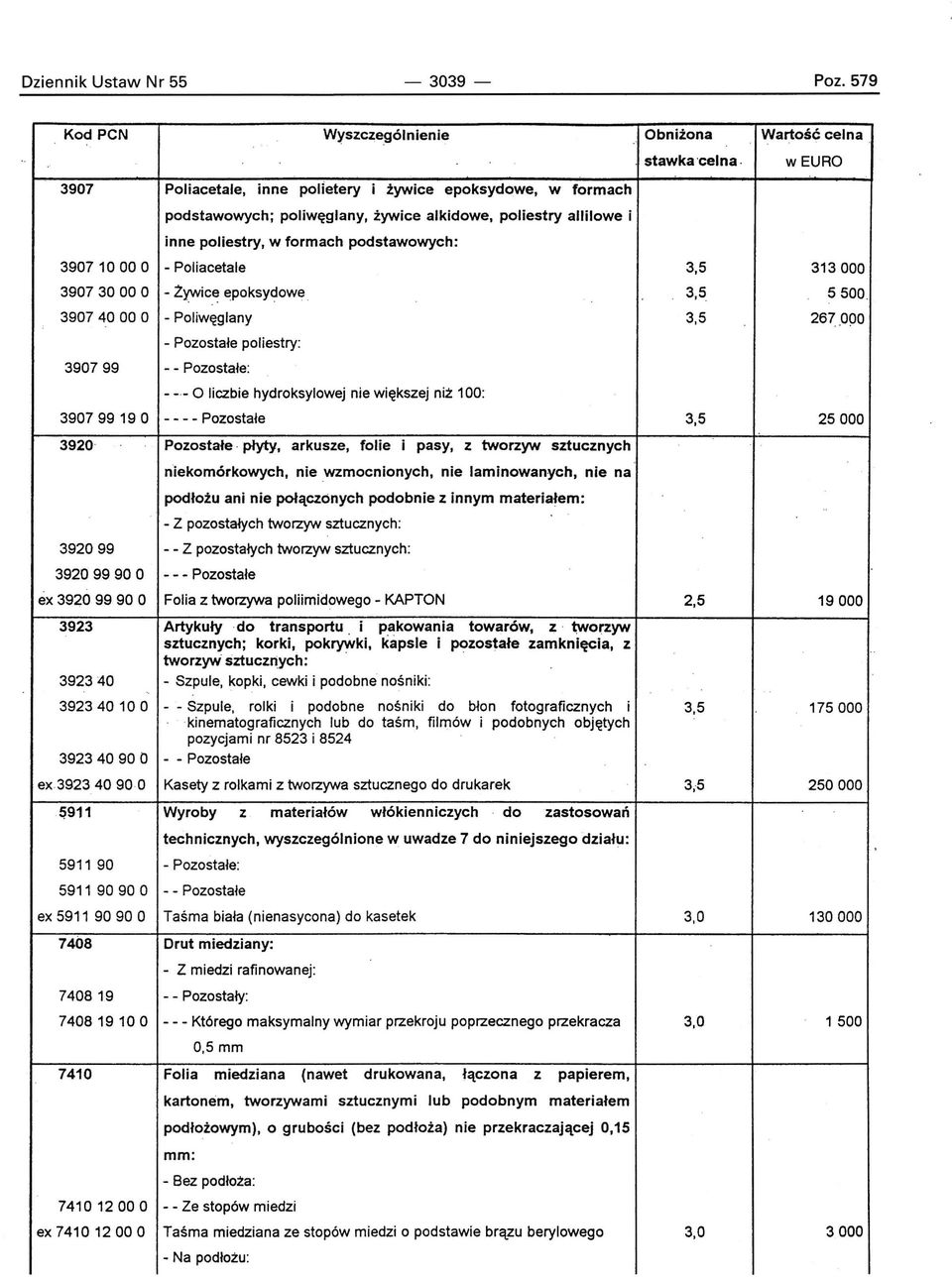 3907 40 00 O - Poliwęglany - Pozostałe poliestry: 390799 - - Pozostałe: 3907 99 19 O - - - - Pozostałe - -- O liczbie hydroksylowej nie większej niż 100: 3920 Pozostałe płyty, arkusze, folie i pasy,