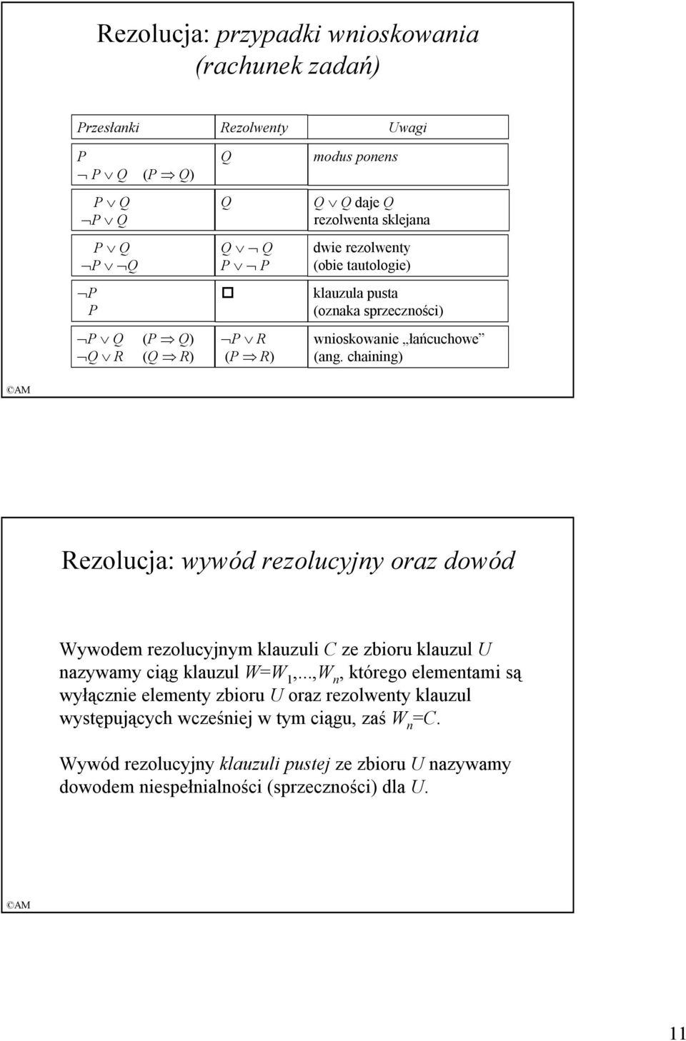 chaining) Rezolucja: wywód rezolucyjny oraz dowód Wywodem rezolucyjnym klauzuli C ze zbioru klauzul U nazywamy ciąg klauzul W=W 1,.