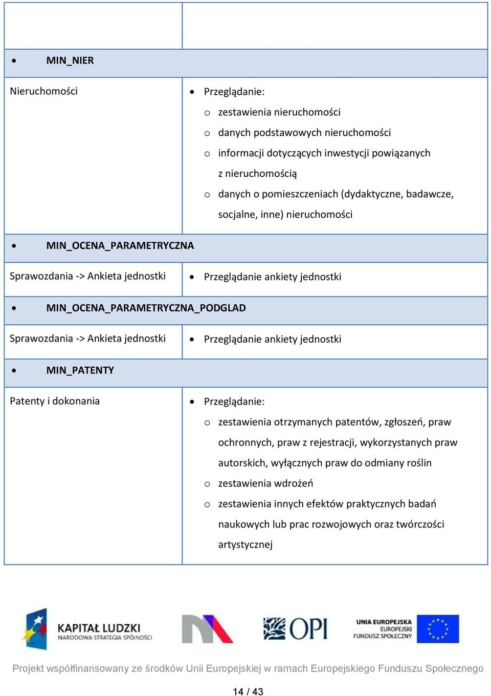 Sprawozdania -> Ankieta jednostki Przeglądanie ankiety jednostki MIN_PATENTY Patenty i dokonania Przeglądanie: o zestawienia otrzymanych patentów, zgłoszeń, praw ochronnych, praw z