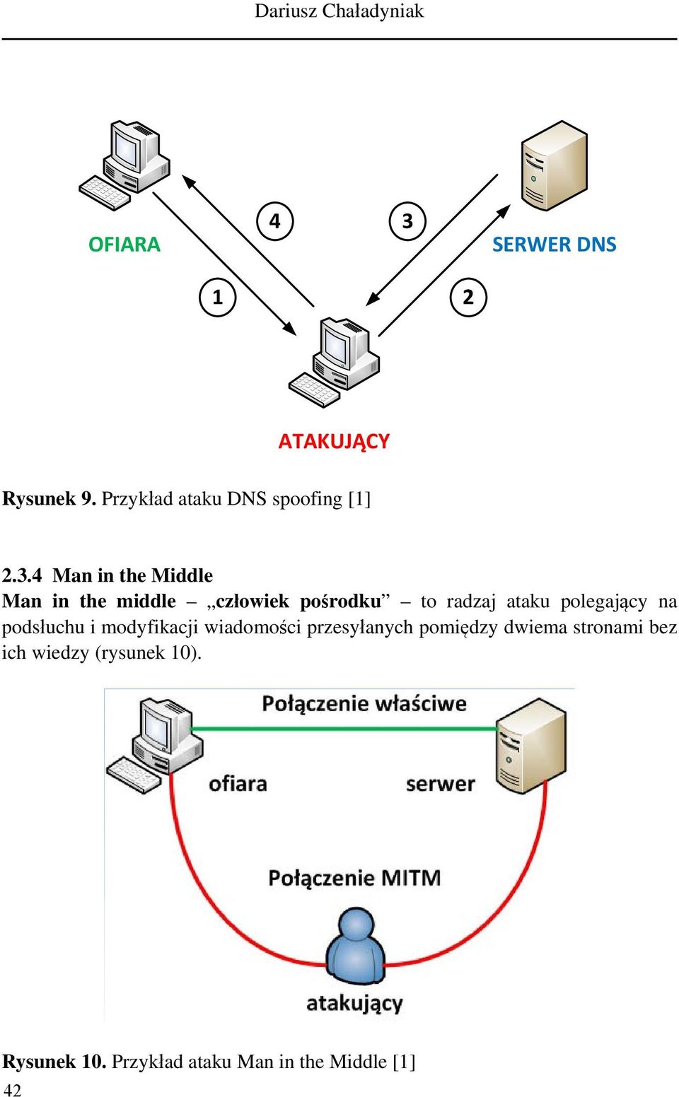 4 Man in the Middle Man in the middle człowiek pośrodku to radzaj ataku polegający na