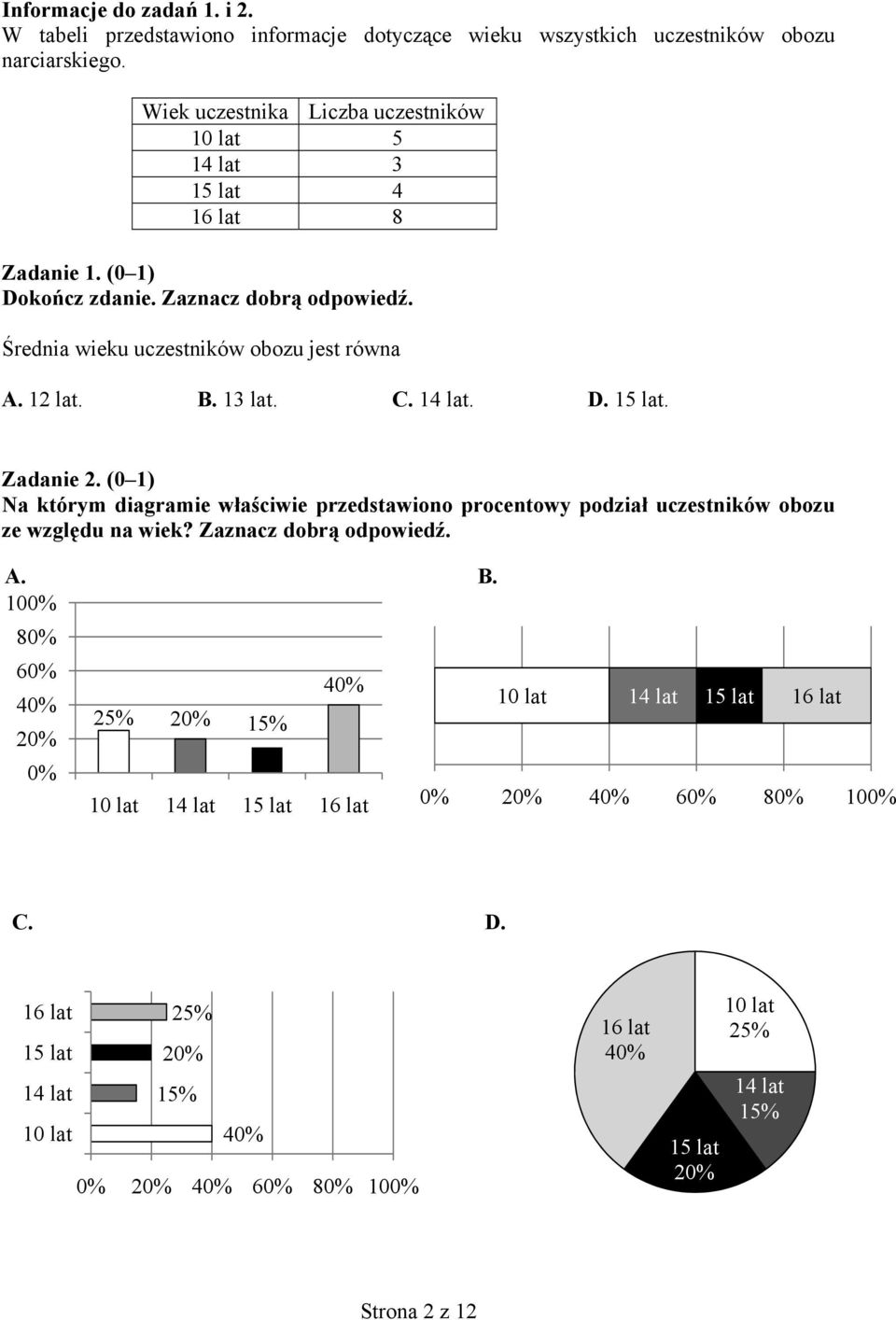 13 lat. C. 14 lat. D. 15 lat. Zadanie 2. (0 1) Na którym diagramie w a ciwie przedstawiono procentowy podzia uczestników obozu ze wzgl du na wiek? Zaznacz dobr odpowied. A. B.