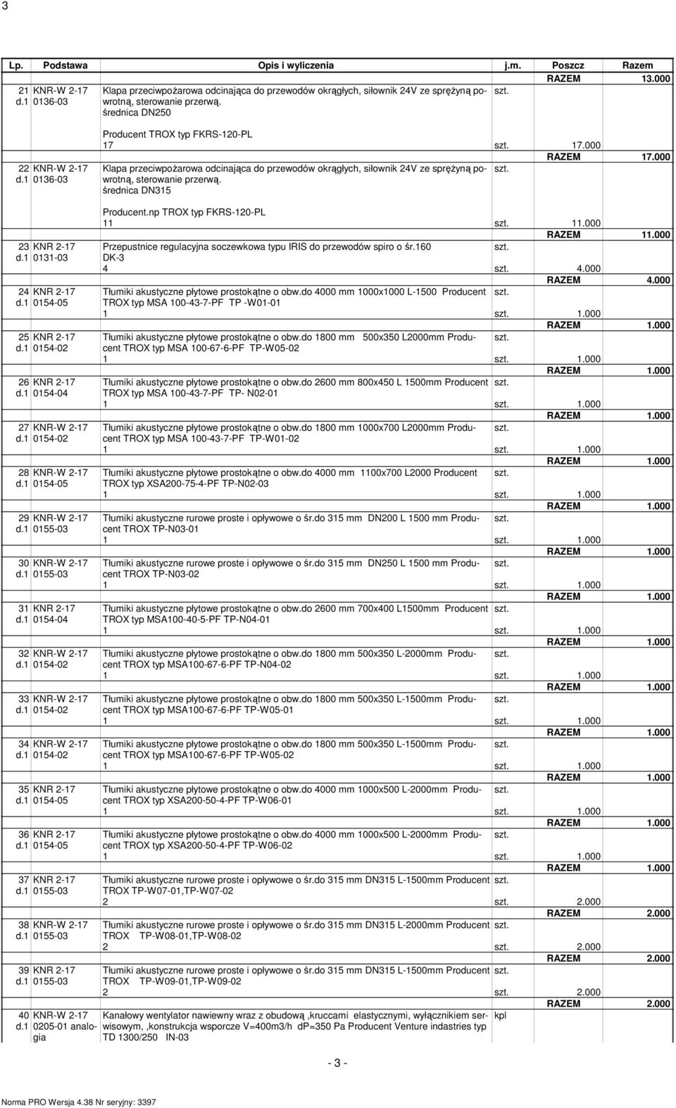 1 0154-04 32 KNR-W 2-17 d.1 0154-02 33 KNR-W 2-17 d.1 0154-02 34 KNR-W 2-17 d.1 0154-02 35 KNR 2-17 36 KNR 2-17 37 KNR 2-17 d.1 0155-03 38 KNR-W 2-17 d.1 0155-03 39 KNR 2-17 d.