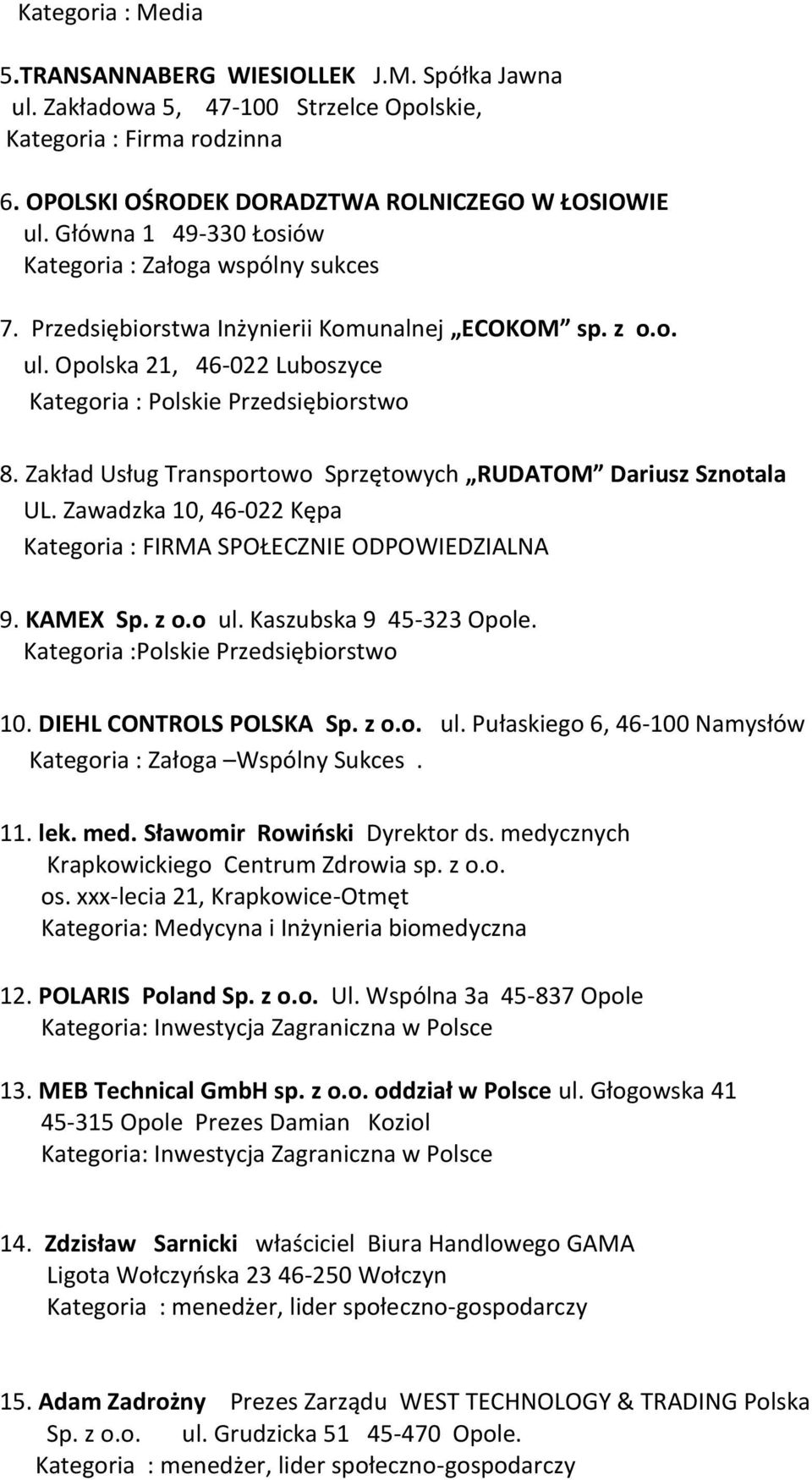 Zakład Usług Transportowo Sprzętowych RUDATOM Dariusz Sznotala UL. Zawadzka 10, 46-022 Kępa 9. KAMEX Sp. z o.o ul. Kaszubska 9 45-323 Opole. Kategoria :Polskie Przedsiębiorstwo 10.