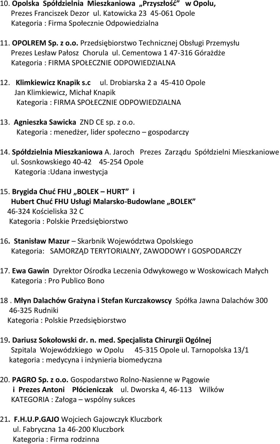 Spółdzielnia Mieszkaniowa A. Jaroch Prezes Zarządu Spółdzielni Mieszkaniowe ul. Sosnkowskiego 40-42 45-254 Opole Kategoria :Udana inwestycja 15.