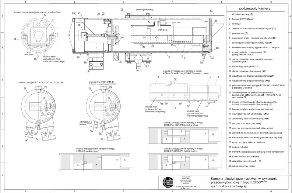 transmisji sygna³u video po skrêtce min2mm 26 izolacja sta³a gruboœæ min1mm materia³ szk³oepoksyd 27 1 9 27 26 20 26 24 9 10 modu³ zasilania i podgrzewania (P) (podgrzewanie - opcja) z³¹cze poœrednie