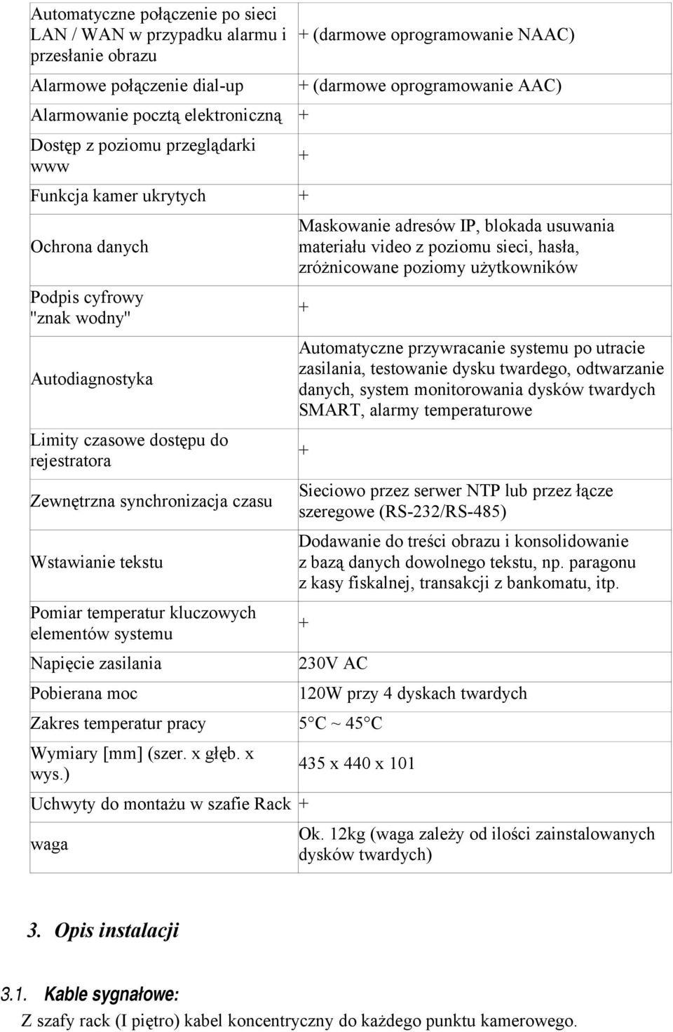 systemu Napięcie zasilania Pobierana moc + (darmowe oprogramowanie NAAC) + (darmowe oprogramowanie AAC) + Maskowanie adresów IP, blokada usuwania materiału video z poziomu sieci, hasła, zróżnicowane